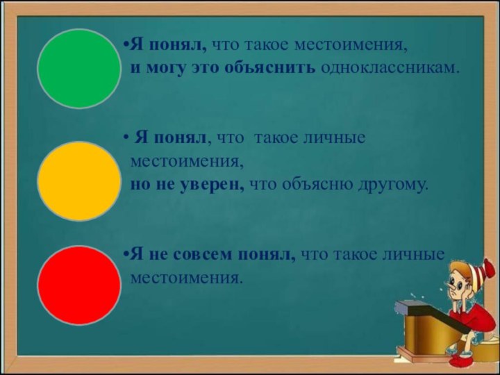 Я понял, что такое местоимения,и могу это объяснить одноклассникам. Я понял, что