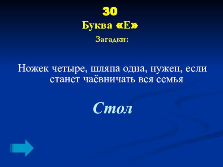 30 Буква «Е»  Загадки:Ножек четыре, шляпа одна, нужен, если станет чаёвничать вся семьяСтол