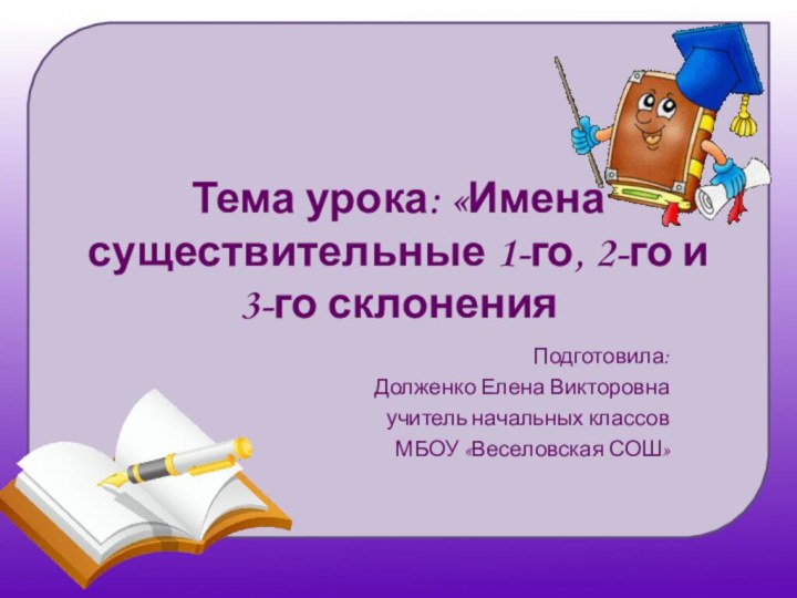 Тема урока: «Имена существительные 1-го, 2-го и 3-го склоненияПодготовила:Долженко Елена Викторовнаучитель начальных классов			МБОУ «Веселовская СОШ»