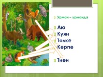 Презентация Буква А презентация к уроку (1 класс)