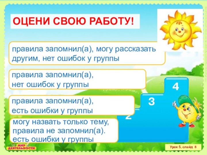 ОЦЕНИ СВОЮ РАБОТУ!могу назвать только тему, правила не запомнил(а). есть ошибки у