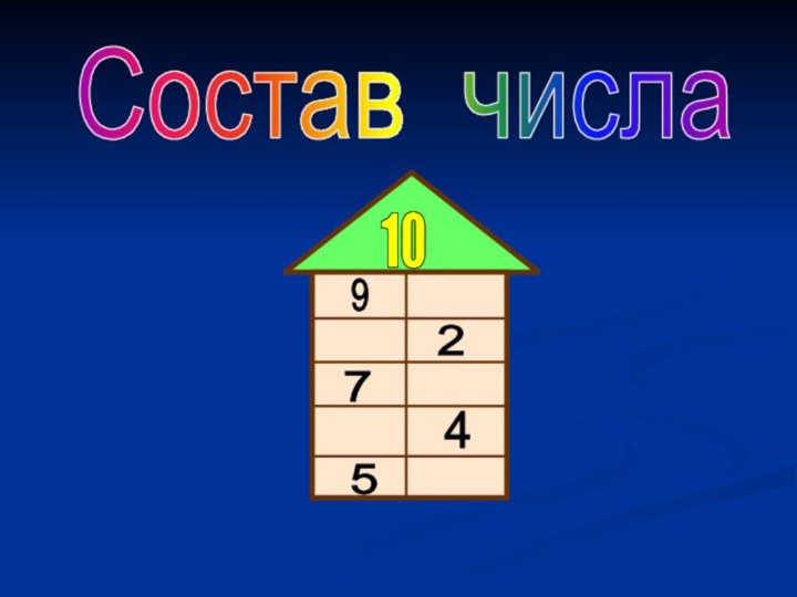 10Состав числа92745