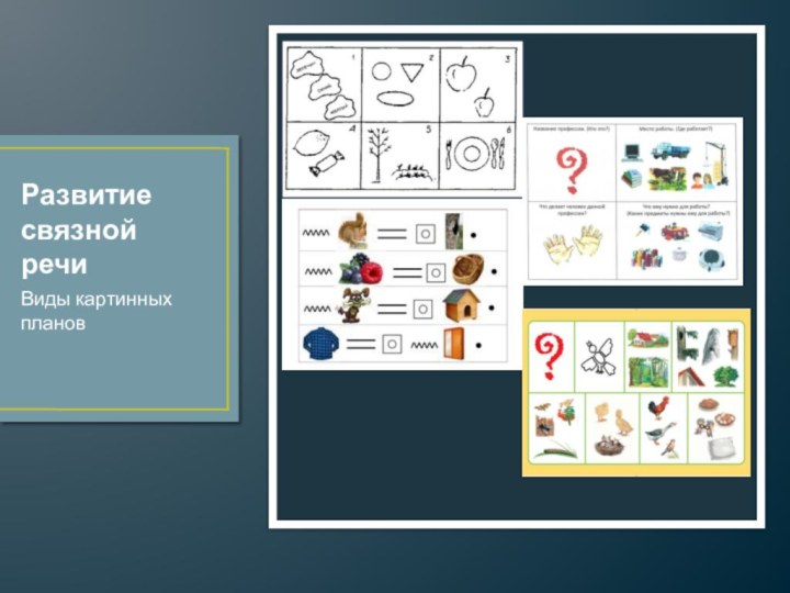 Развитие связной речиВиды картинных планов