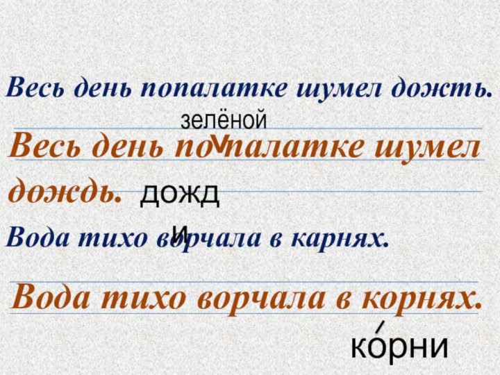 Весь день попалатке шумел дожть.Вода тихо ворчала в карнях.Весь день по палатке