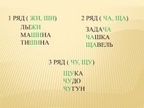 Повторение. Сочетания ча, ща,чу,щу, чн, чк презентация к уроку по русскому языку (2 класс) по теме