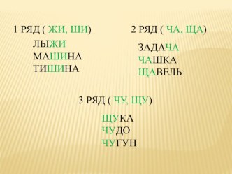 Повторение. Сочетания ча, ща,чу,щу, чн, чк презентация к уроку по русскому языку (2 класс) по теме