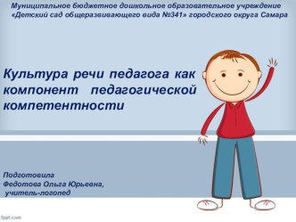 Говорим правильно презентация