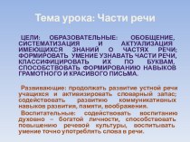 Открытый урок : Части речи учебно-методический материал по русскому языку (3 класс)