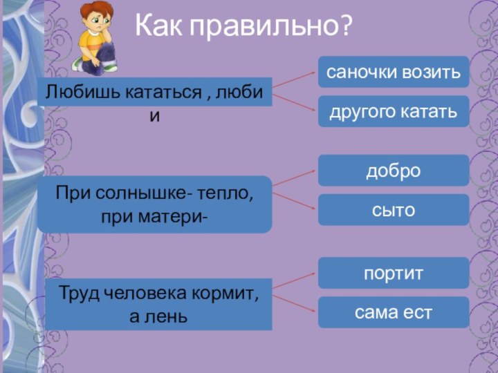 Как правильно?Любишь кататься , люби и саночки возитьдругого кататьТруд человека кормит, а