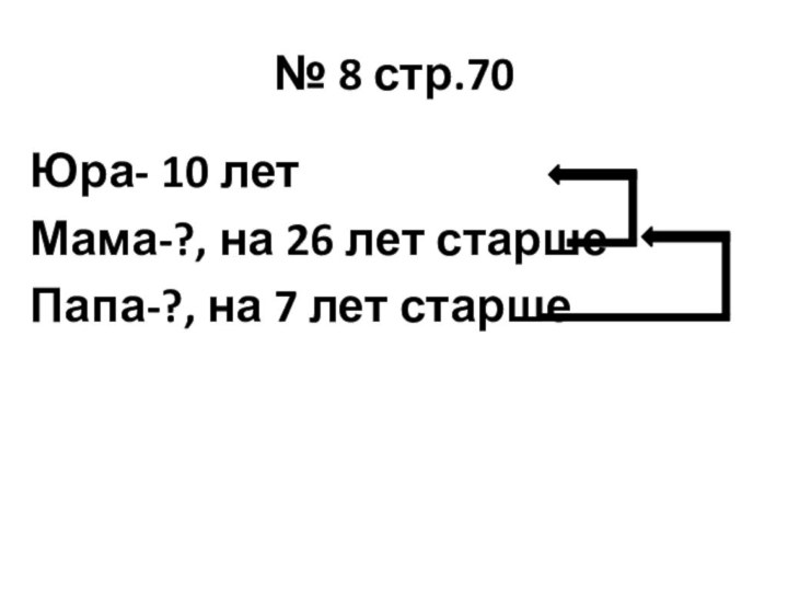 № 8 стр.70Юра- 10 летМама-?, на 26 лет старше Папа-?, на 7 лет старше