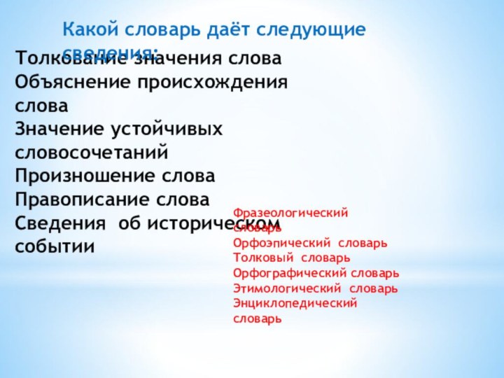 Толкование значения слова Объяснение происхождения слова Значение устойчивых словосочетанийПроизношение словаПравописание словаСведения об