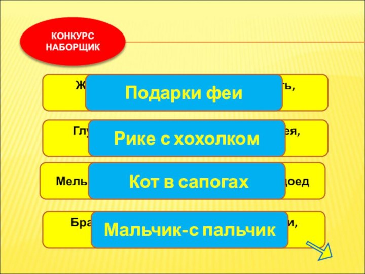 КОНКУРС НАБОРЩИКЖемчуг, розы, колодец, вежливость, грубость, жабы, лягушки Глупая красавица, умный принц,