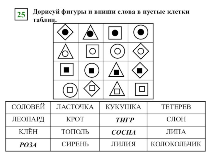 Дорисуй фигуры и впиши слова в пустые клетки таблиц.25ТИГРСОСНАРОЗА