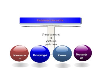 Как измерить УУД презентация к уроку по теме