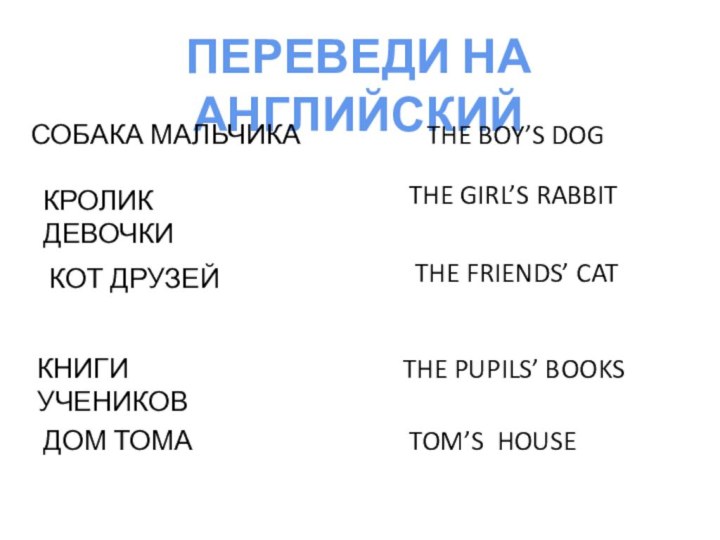 ПЕРЕВЕДИ НА АНГЛИЙСКИЙСОБАКА МАЛЬЧИКАTHE BOY’S DOGКРОЛИК ДЕВОЧКИTHE GIRL’S RABBITКОТ ДРУЗЕЙTHE FRIENDS’ CATКНИГИ