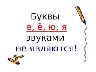 Технологическая карта урока по теме: Звуки [й'а], ['а]. Буква Яя план-конспект урока по чтению (1 класс)