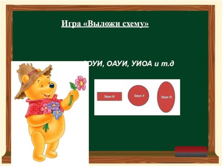 Игра «Выложи схему» Игра «Выложи схему» АОУИ, ОАУИ, УИОА и т.д