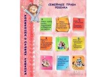 Родительское собрание по Конвенции о правах ребенка презентация консультация по теме