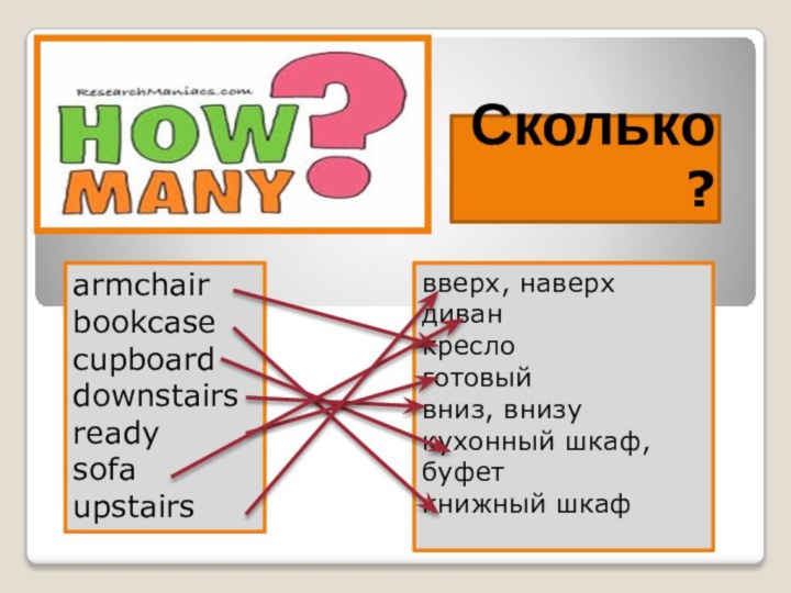 Сколько?armchairbookcasecupboarddownstairsreadysofaupstairsвверх, наверхдиванкреслоготовыйвниз, внизукухонный шкаф, буфеткнижный шкаф