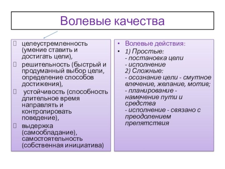 Волевые качествацелеустремленность (умение ставить и достигать цели), решительность (быстрый и продуманный выбор