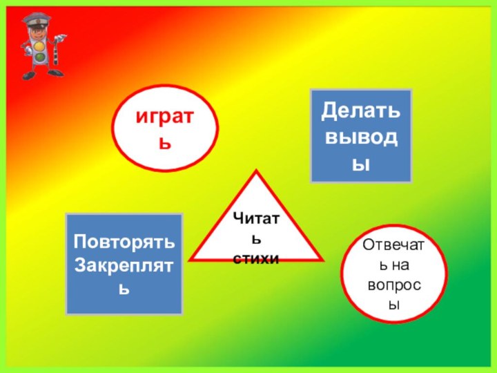 игратьДелать выводыЧитатьстихиПовторять ЗакреплятьОтвечать на вопросы