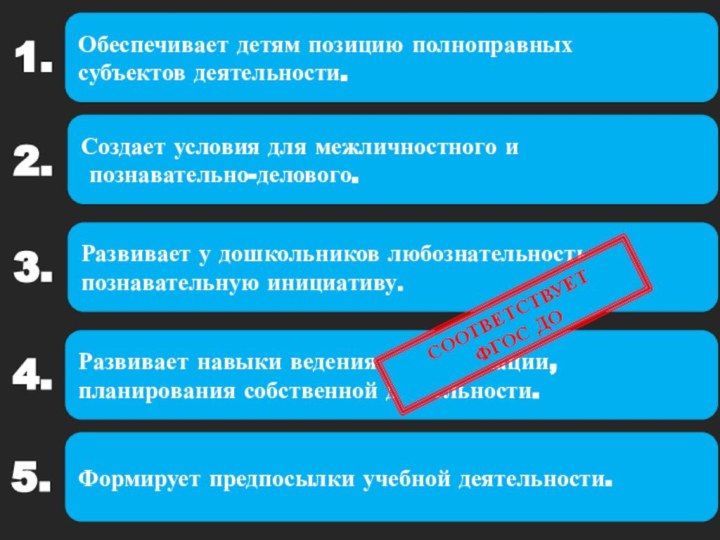 Обеспечивает детям позицию полноправныхсубъектов деятельности. Создает условия для межличностного и познавательно-делового.Развивает у