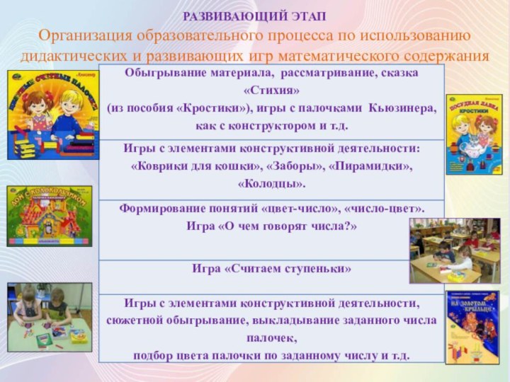 развивающий этапОрганизация образовательного процесса по использованию дидактических и развивающих игр математического содержания