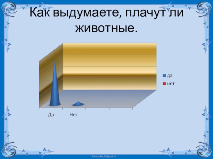 Как выдумаете, плачут ли животные.