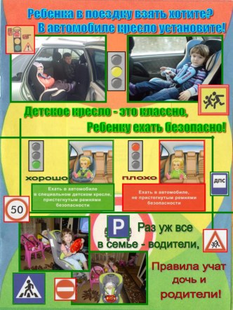 Коллаж на конкурс Зеленый огонек презентация