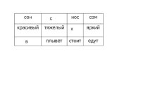 Раздельное написание предлогов со словами план-конспект урока по русскому языку (2 класс) по теме