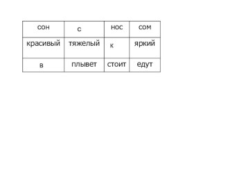 Раздельное написание предлогов со словами план-конспект урока по русскому языку (2 класс) по теме