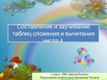 Презентация Составление и заучивание таблиц сложения и вычитания числа 4. 1 класс, УМК Школа России. презентация к уроку по математике (1 класс) по теме