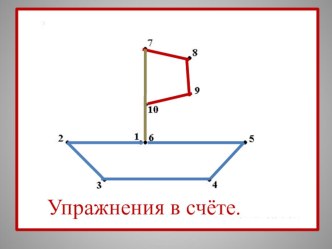 Упражнения в счёте 1 класс. методическая разработка по математике (1 класс) по теме