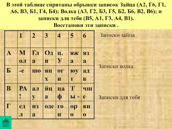 В этой таблице спрятаны обрывки записок Зайца (А2, Г6, Г1, А6, В3,