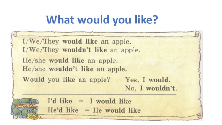 What would you like?