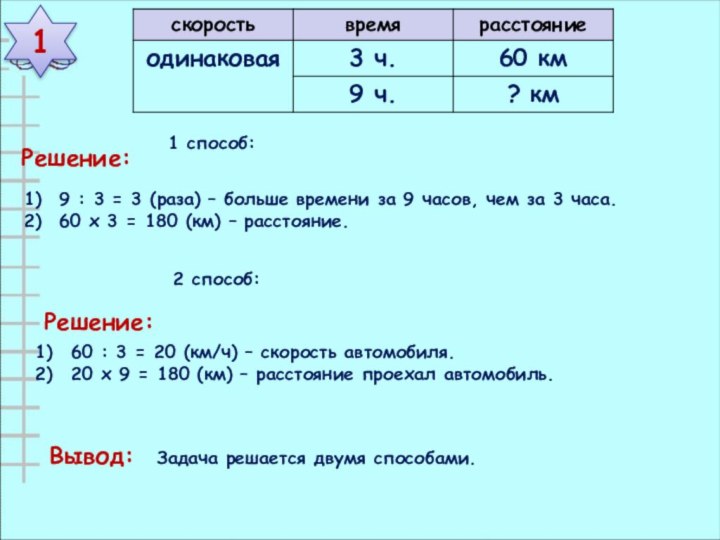 Решение:1 способ:Вывод:12 способ:9 : 3 = 3 (раза) – больше времени за