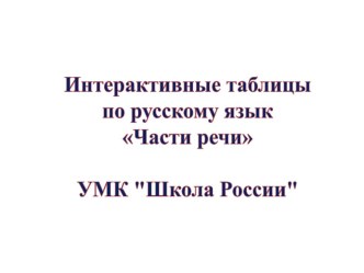 Части речи презентация к уроку русского языка (4 класс) по теме