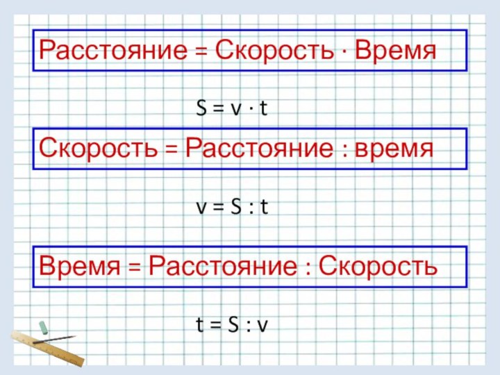 Скорость = Расстояние : времяРасстояние = Скорость ∙ ВремяВремя = Расстояние :