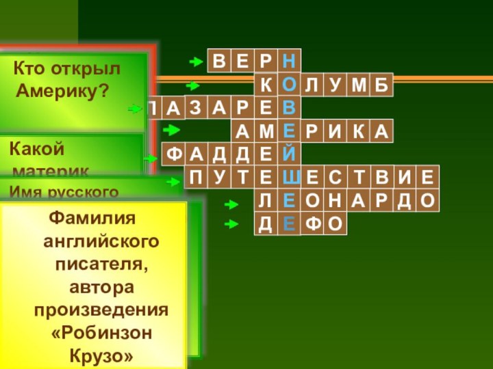 НОВЕЙШЕЕДАДЕФДОРИЕЛОАНФОДПУТЕВТСЕЗАРЕВЕРНазовите фамилию французского писателя, автора произведения «20000 лье под водой»Русский путешественник, который