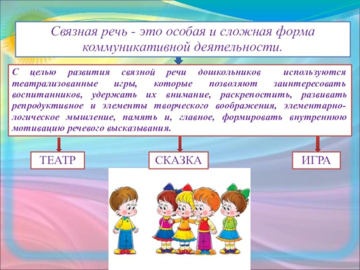 ТЕАТРСКАЗКАСвязная речь - это особая и сложная форма коммуникативной деятельности. С целью