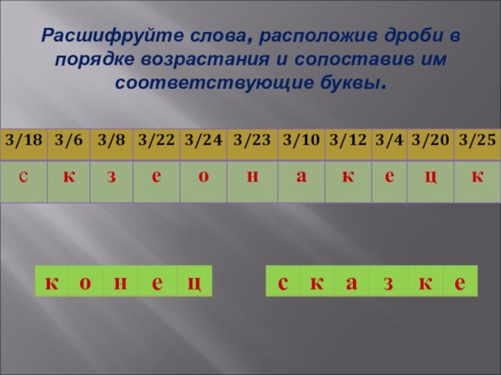 Расшифруйте слова, расположив дроби в порядке возрастания и сопоставив им соответствующие буквы.