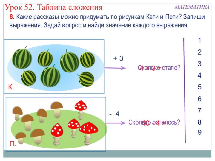 + 34 + 3 = - 410 - 4 = 241345679888. Какие