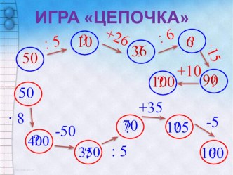 Конспект урока математики в 3 классе УМК Гармония план-конспект урока по математике (3 класс) по теме