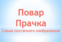 Схема поэтапного изображение повара, прачки