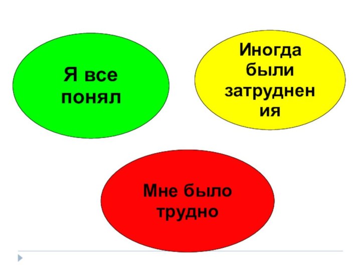 Мне было трудноЯ все понялИногда были затруднения