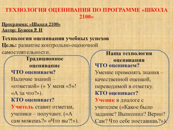 ТЕХНОЛОГИЯ ОЦЕНИВАНИЯ ПО ПРОГРАММЕ «ШКОЛА 2100» Программа: «Школа 2100» Автор: Бунеев Р.