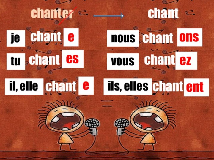 chanterchant jechant tu il, ellechantchant nous vous ils, elles e es echantchantons ezentchant