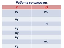 Презентация к уроку обучения грамоте по теме: Диагностирование орфографической зоркости. Запись слов под диктовку. Запись новых слов из букв, имеющихся в записанных словах. презентация к уроку по русскому языку (1 класс)