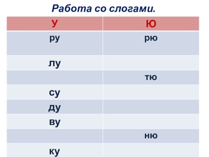 Работа со слогами.