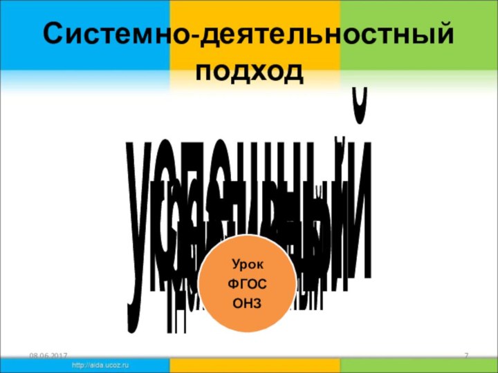 Системно-деятельностный подход